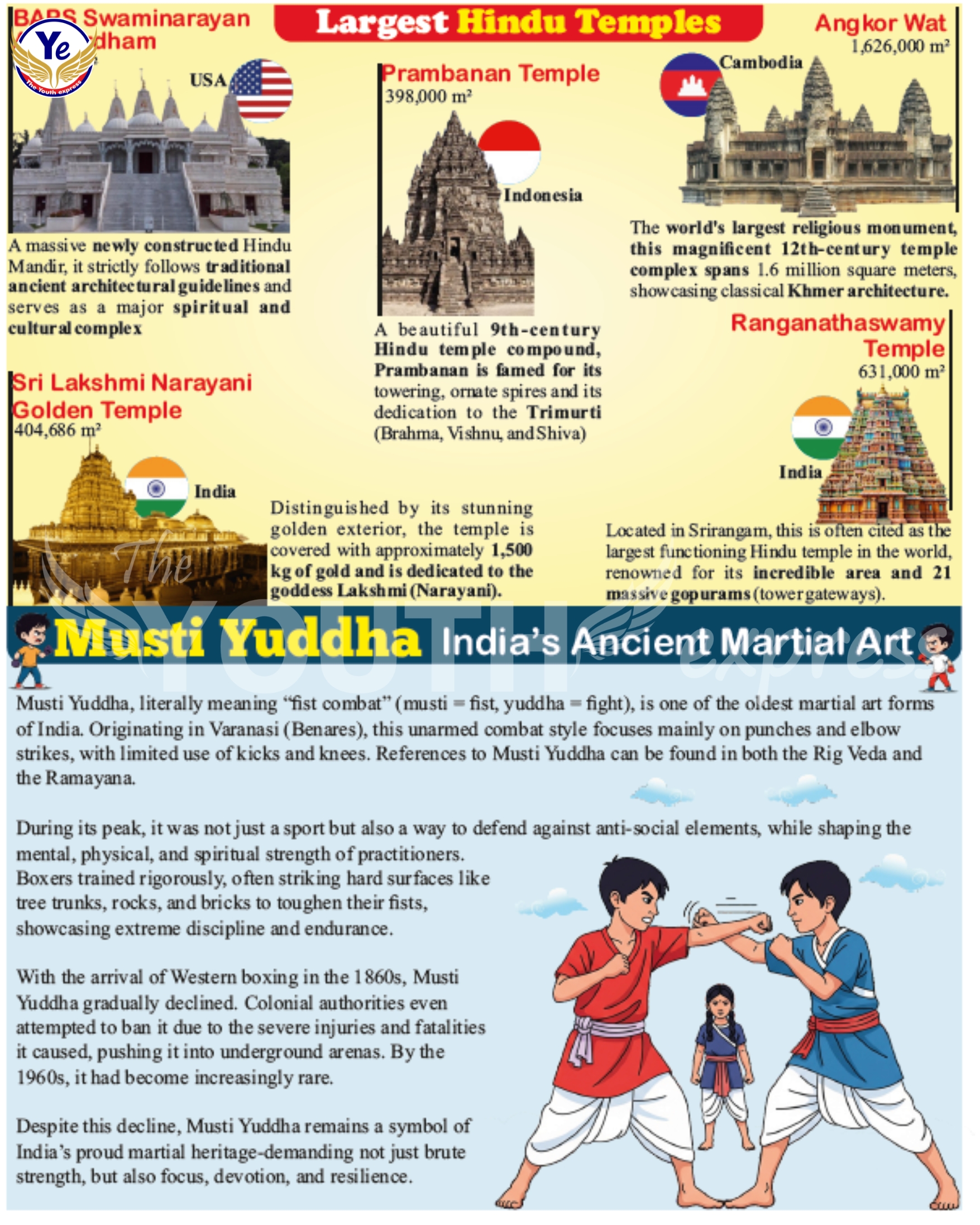 Heritage and Ancient Indian Architecture lesson for kids aged 8-11